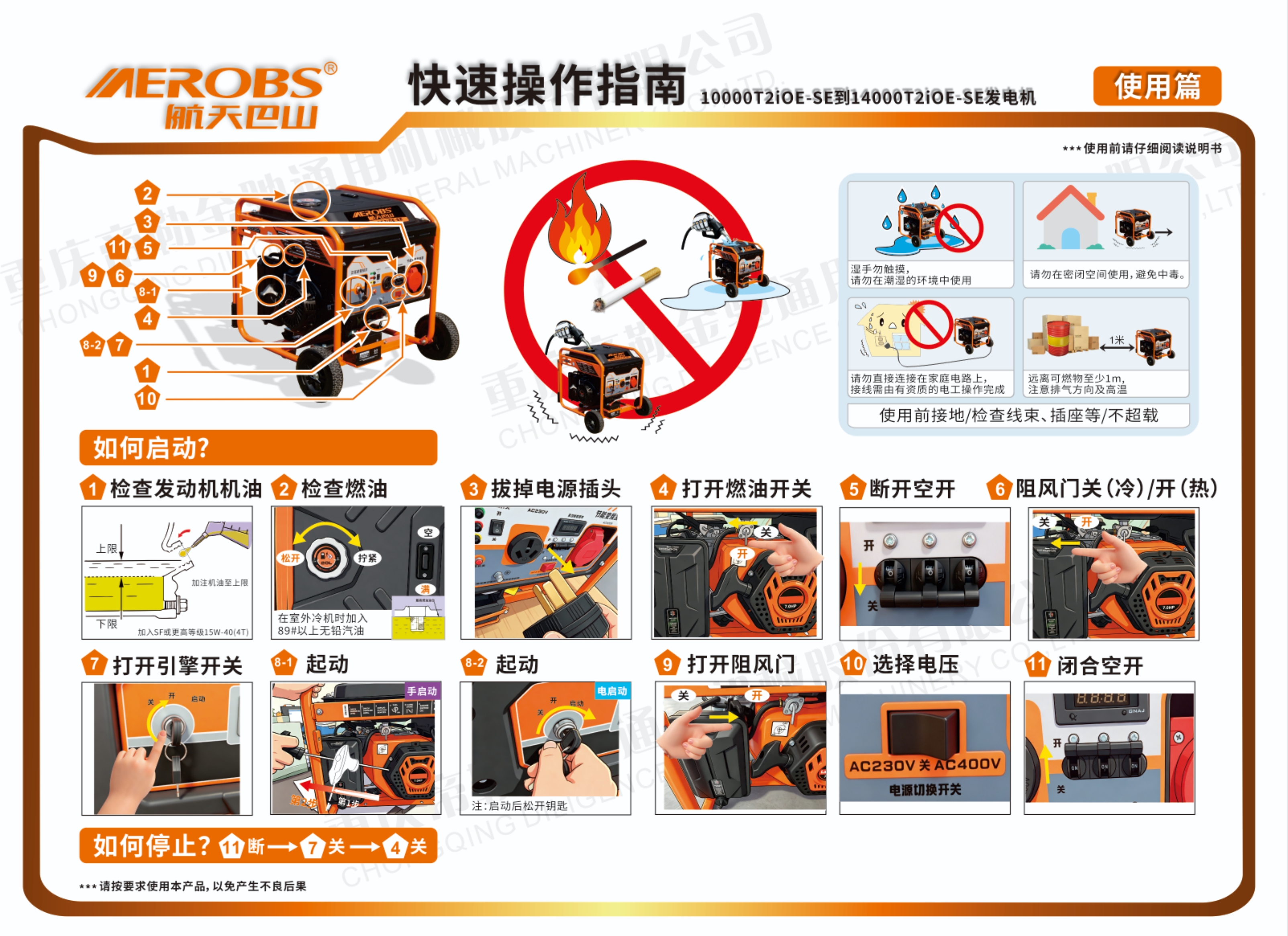 10000-14000开架变频发电机使用图