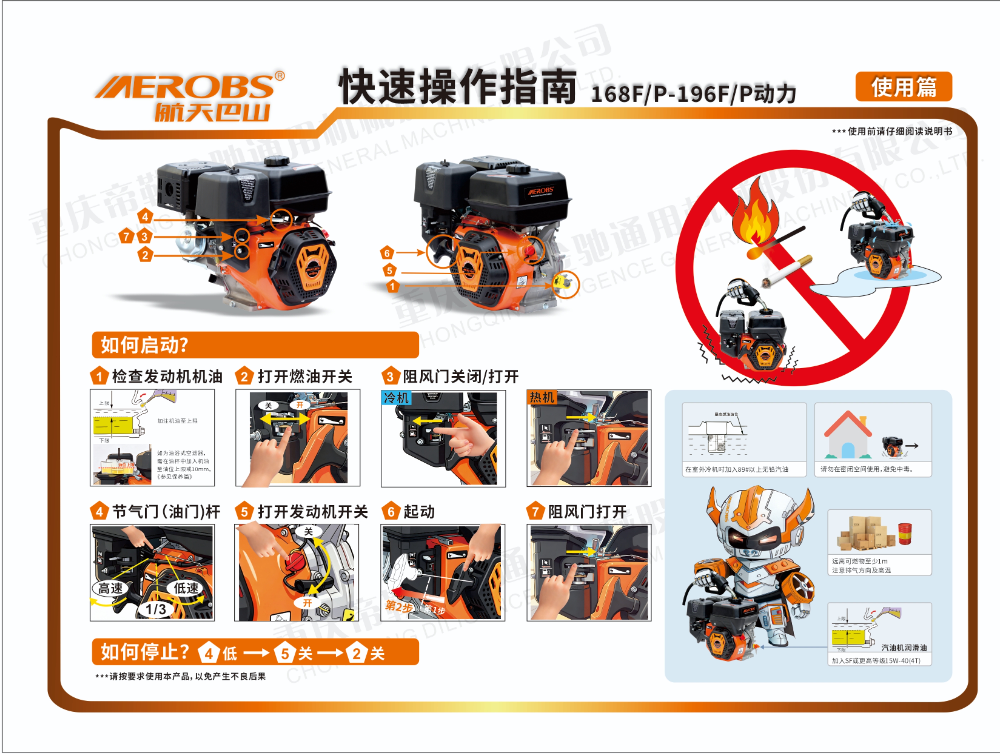 168-196动力使用图