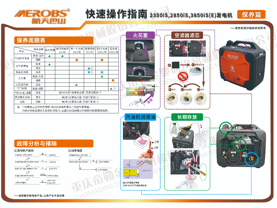 发电机保养篇2350、2850、3850.png