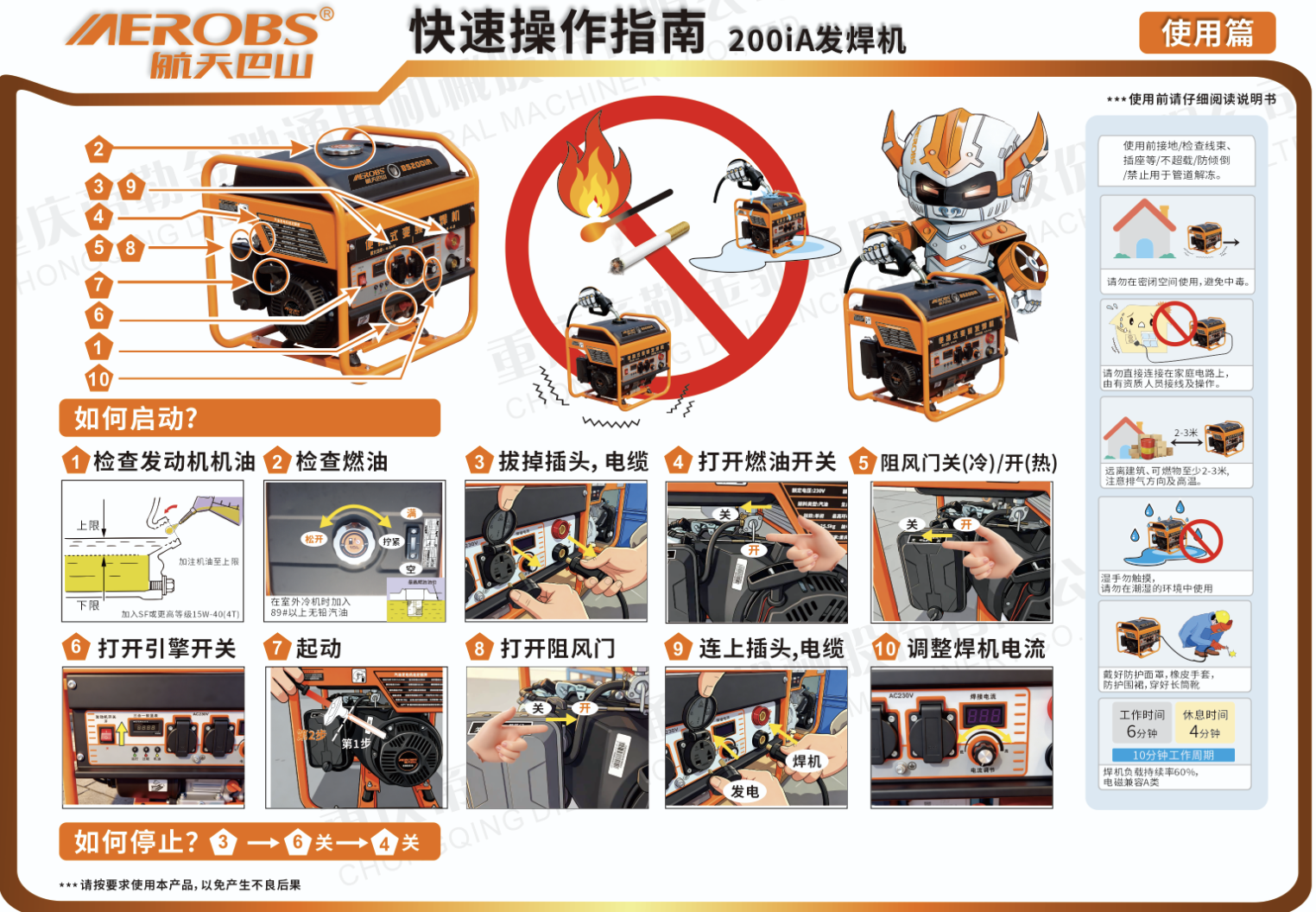 200iA发焊机使用图