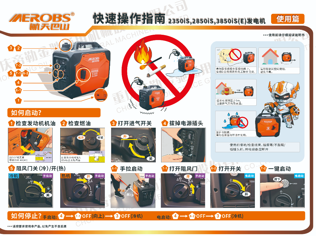 发电机使用篇.png