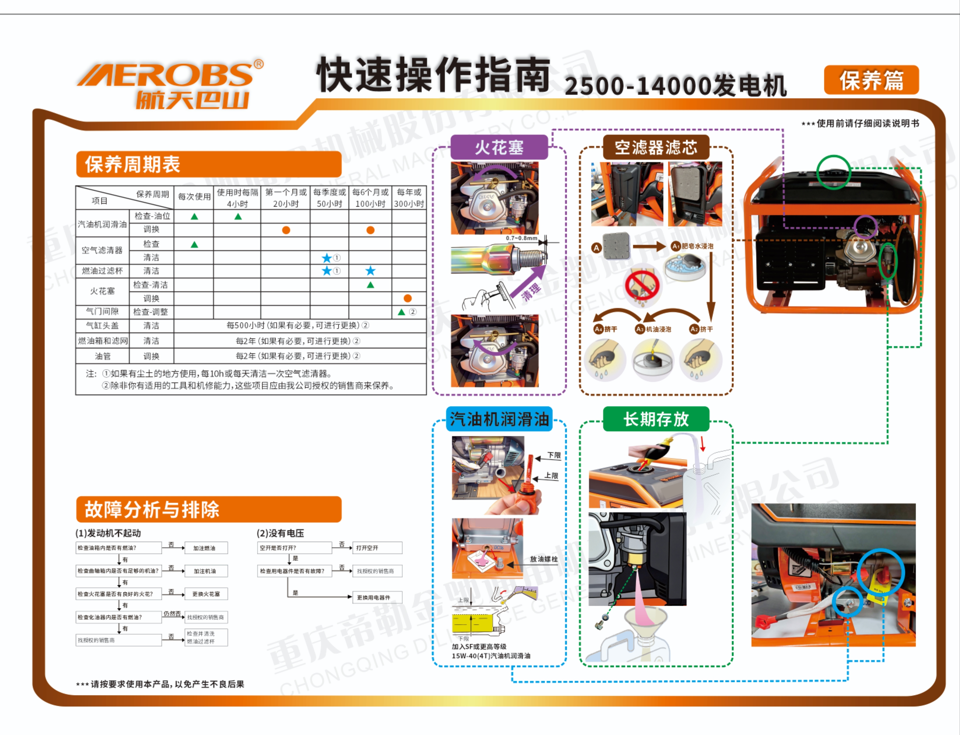 2500-14000发电机保养图