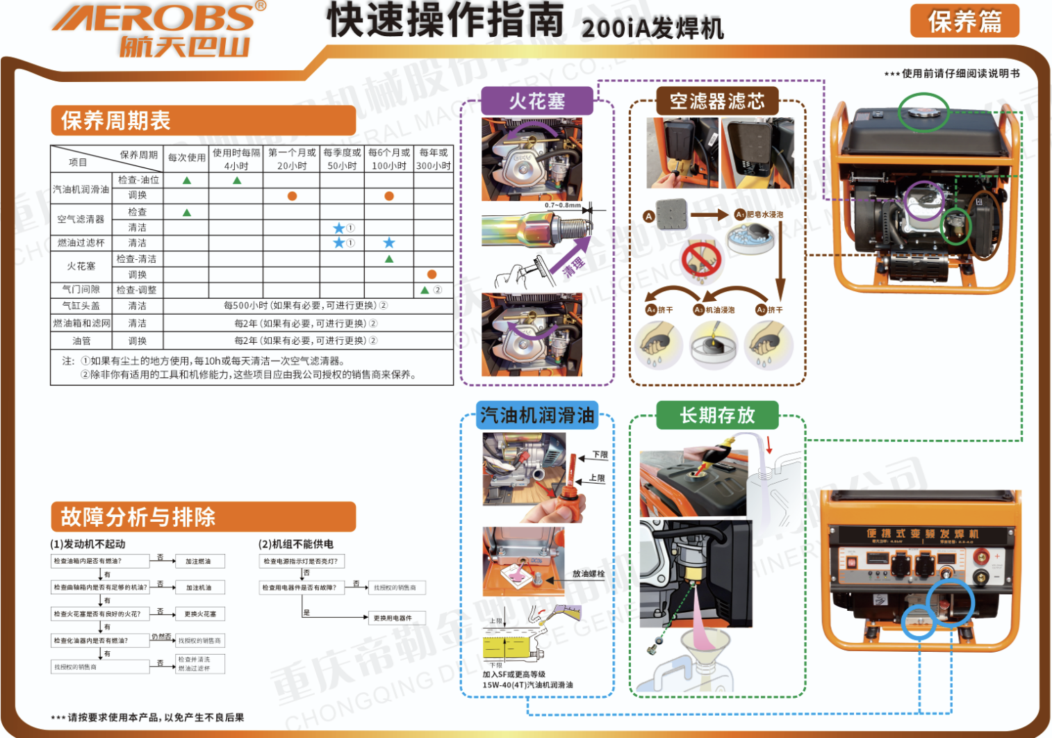 200iA保养图