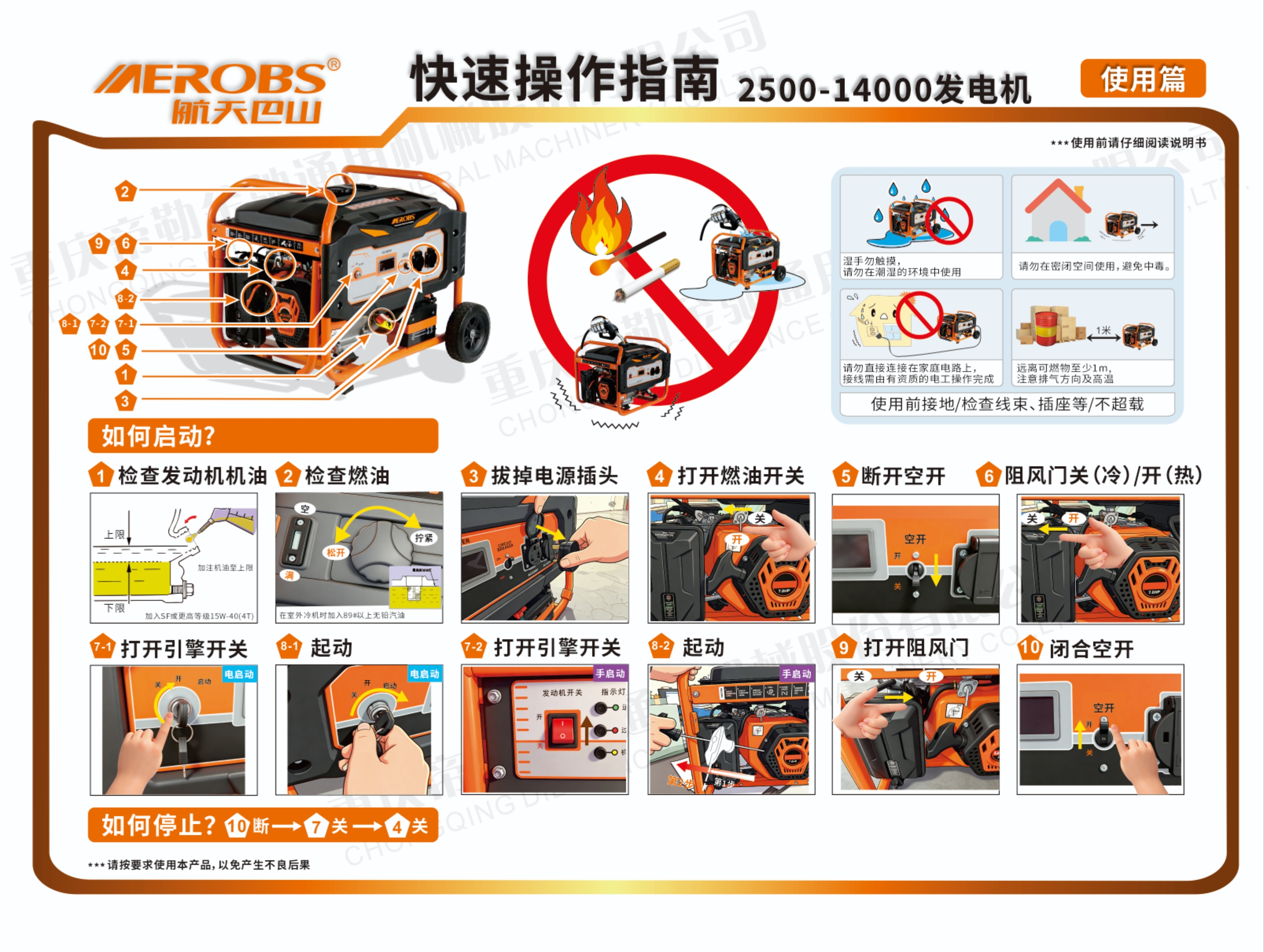2500-14000发电机使用图